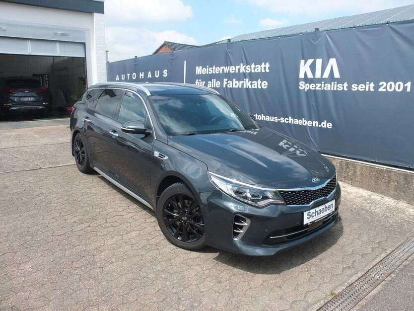 Optima