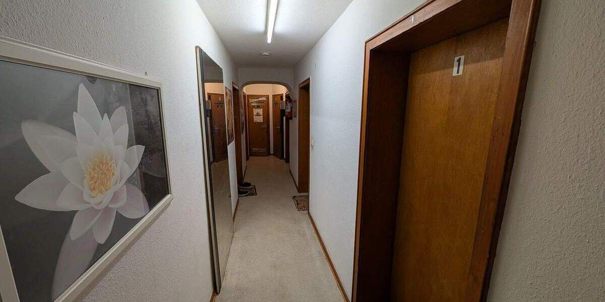 Gewerbeobjekt Köln Sülz - 3.895.000&euro; | Angebot:25686631