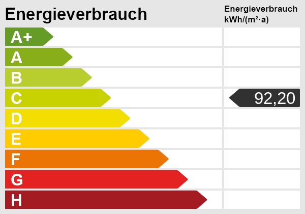 Geräumige 2-Raum-Wohnung in gepflegter Wohnanlage *Tiefgaragenstellplatz 2 zimmer
