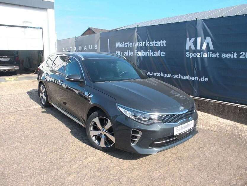 Optima