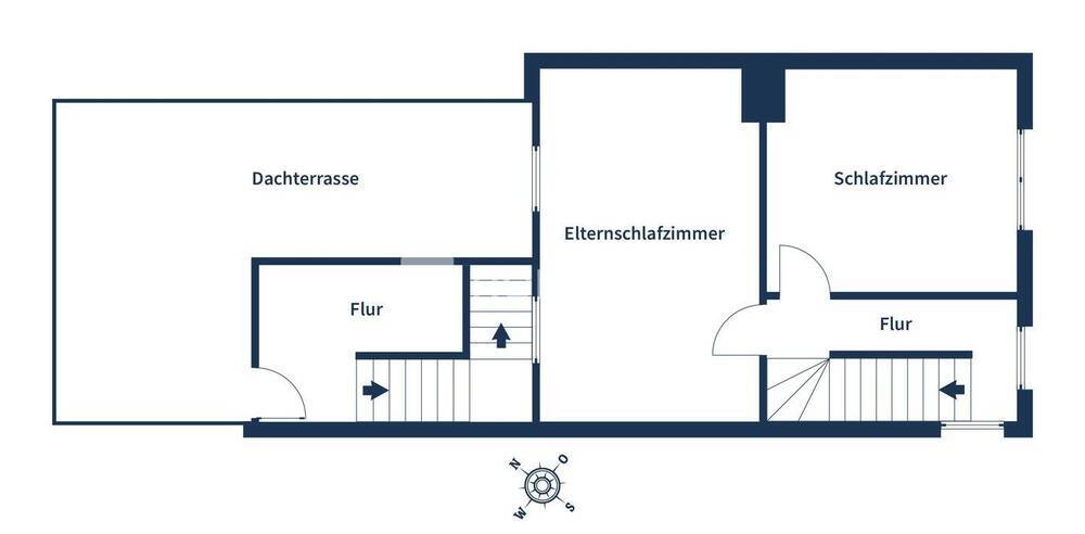 Fortlaufend modernisierte Doppelhaushälfte mit zeitgemäßen Komfort und historischem Flair