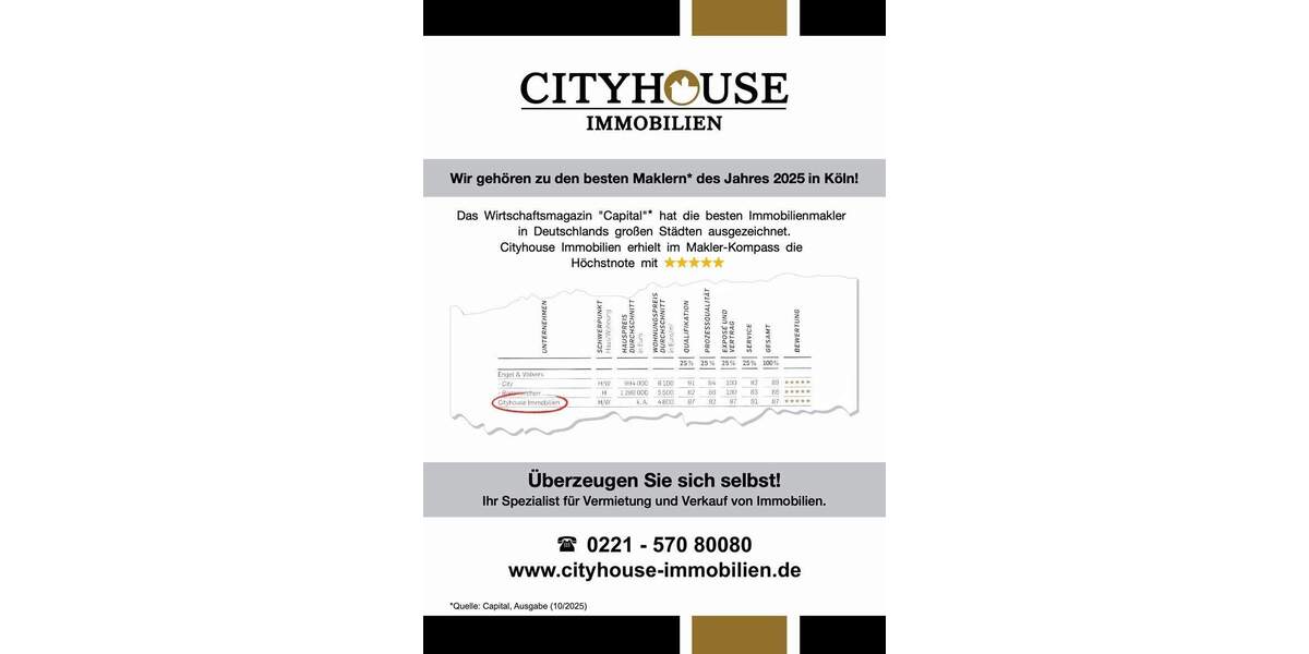 Etagenwohnung Köln / Kalk Kalk - 3 Zimmer, 73 m&sup2;, 295.000&euro; | Angebot:25929167