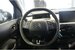 C4 Cactus 1.5 - Panorama - SHZ -