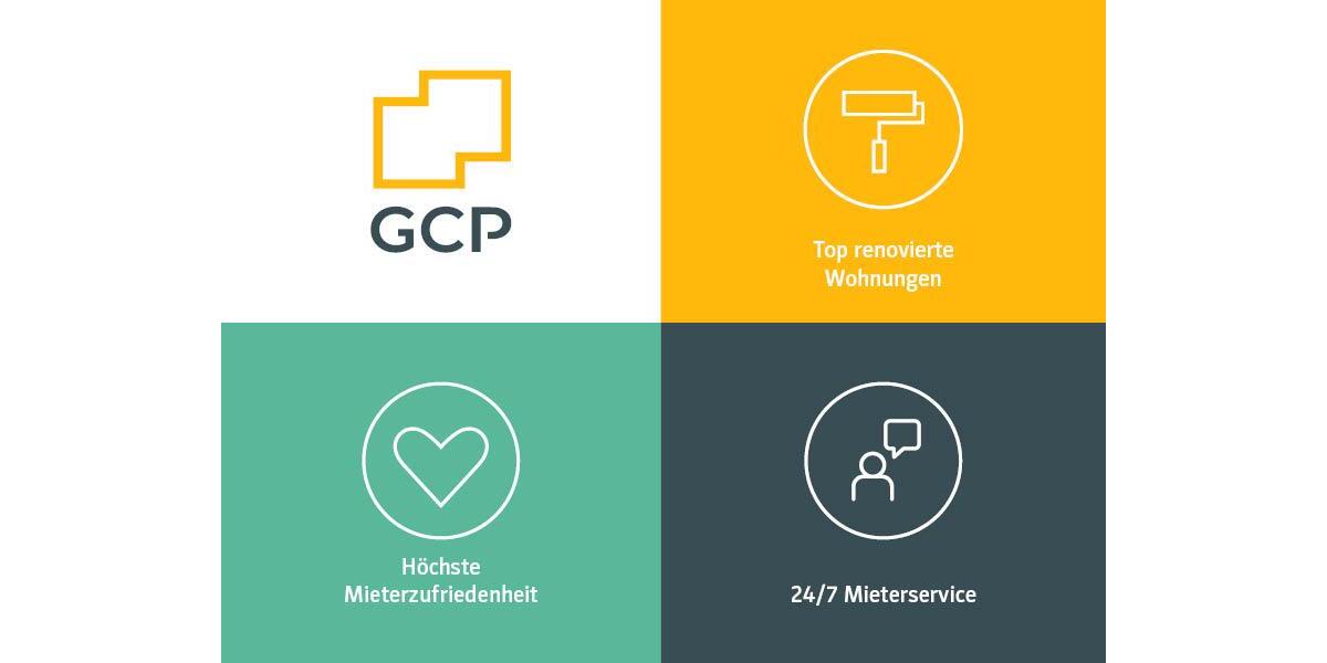 Etagenwohnung Bonn Bad Godesberg - 2 Zimmer, 84 m&sup2;, 1.011&euro; | Angebot:25305593