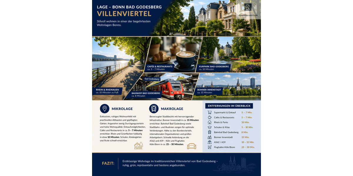 Etagenwohnung Bonn Bad Godesberg - 2 Zimmer, 69 m&sup2;, 1.100&euro; | Angebot:26244703