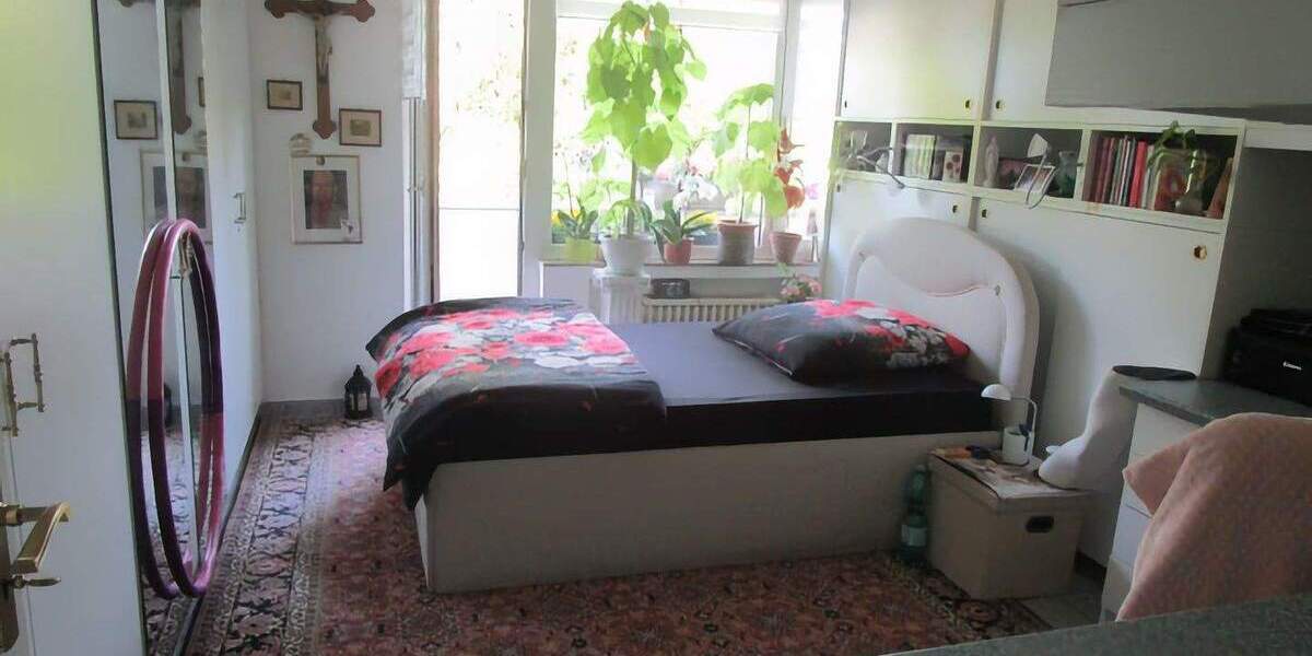 Gewerbeobjekt Köln Sülz - 3.895.000&euro; | Angebot:25686631