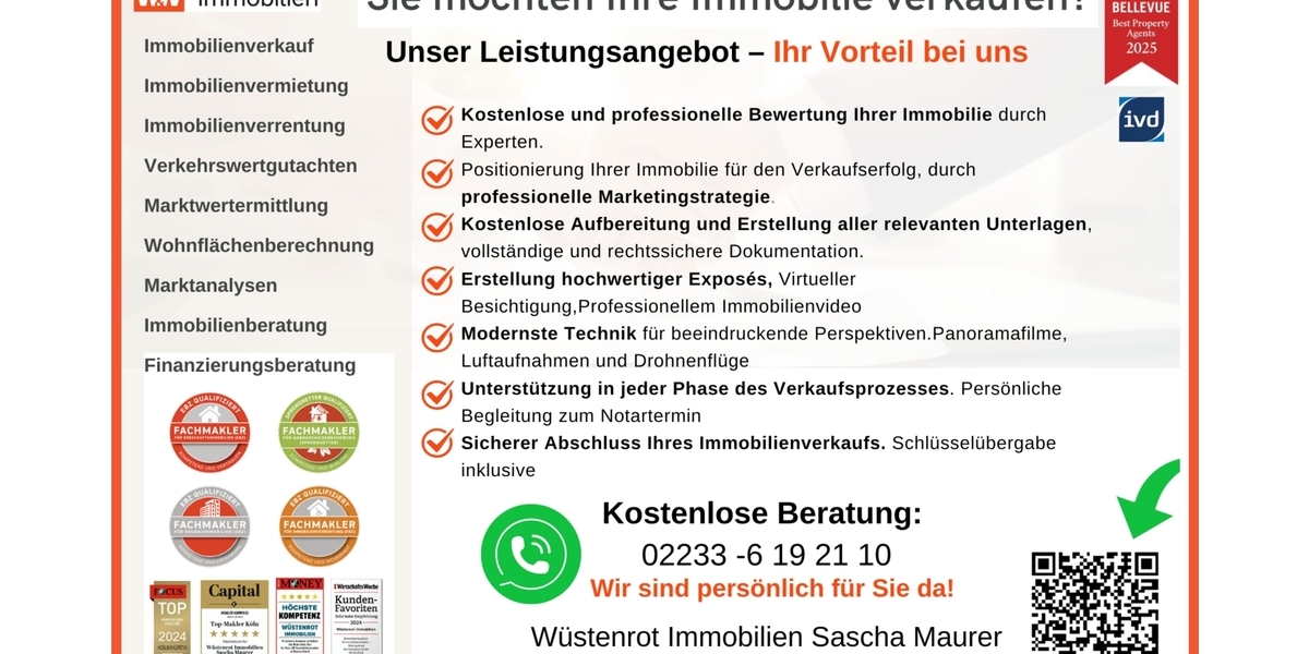 Top Lage in Bonn-Röttgen: Hochwertiges, flexibel nutzbares Architektenhaus mit Einliegerwohnung und Traumgarten. - Einfamilienhaus Bonn / Röttgen Röttgen | Angebot:24813522