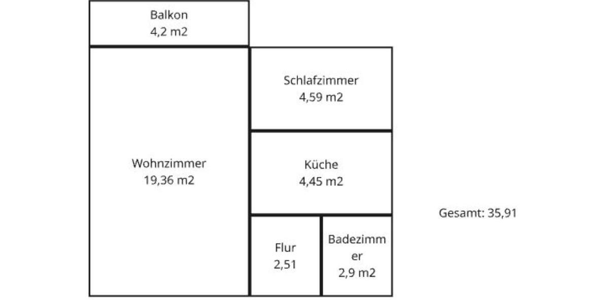 Etagenwohnung Köln Ehrenfeld - 1.5 Zimmer, 36 m&sup2;, 275.000&euro; | Angebot:24849262