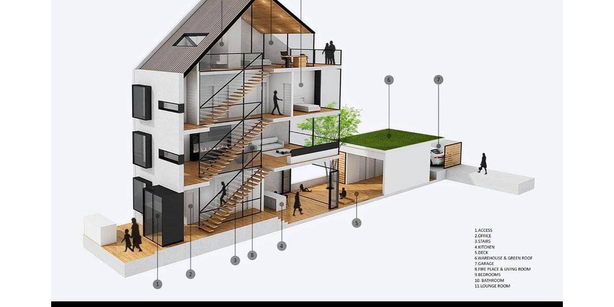 Grundstück Bonn Plittersdorf - 780.000&euro; | Angebot:23947793