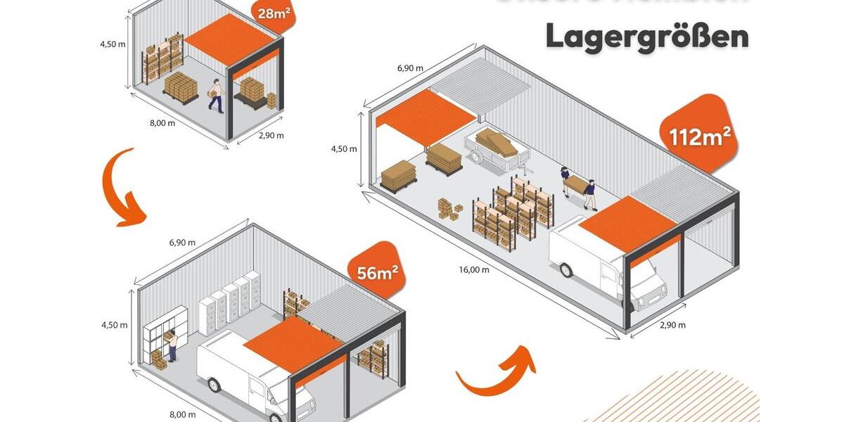ANGEBOT! 28-112m² Lager- und Hallenflächen | Lagerfläche mieten in Weilerswist zimmer