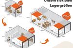 ANGEBOT! 28-112m² Lager- und Hallenflächen | Lagerfläche mieten in Weilerswist zimmer