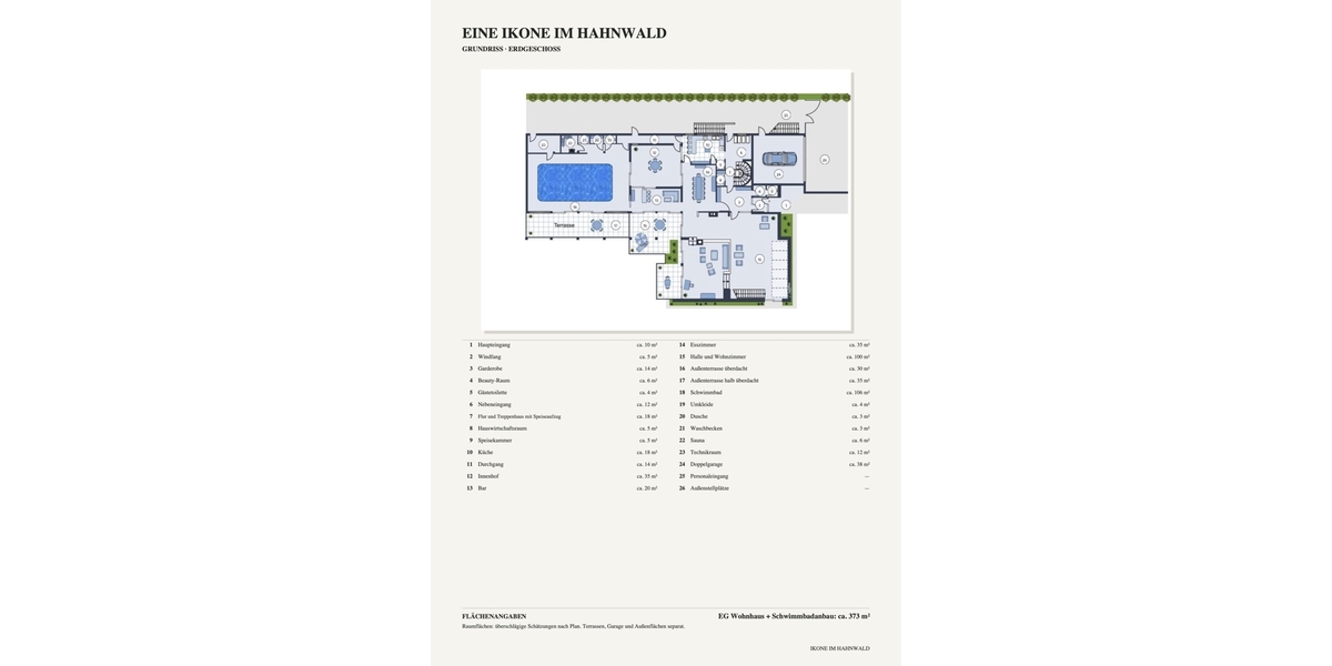 Eine Ikone im Hahnwald mit Geschichte, Charakter und einer architektonischen Handschrift, die bis heute unverwechselbar geblieben ist. - Villa Köln / Hahnwald Hahnwald | Angebot:27239631