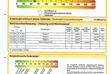 Wohnung Bergisch Gladbach Frankenforst - 3 Zimmer, 105 m&sup2;, 219.000&euro; | Angebot:25892532