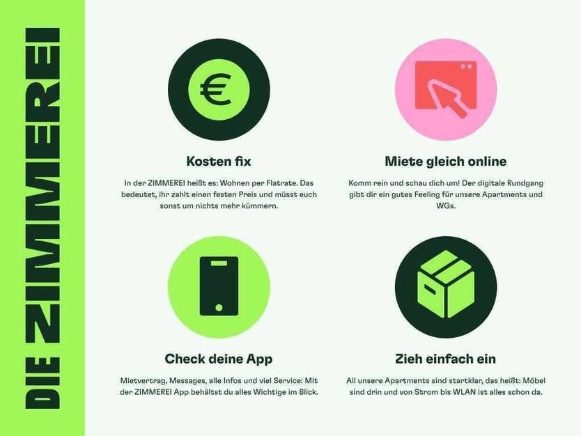 DIE ZimmerEI | Modern + zentral: möbliertes Apartment für Studierende & Auszubildende | Maxi Bude