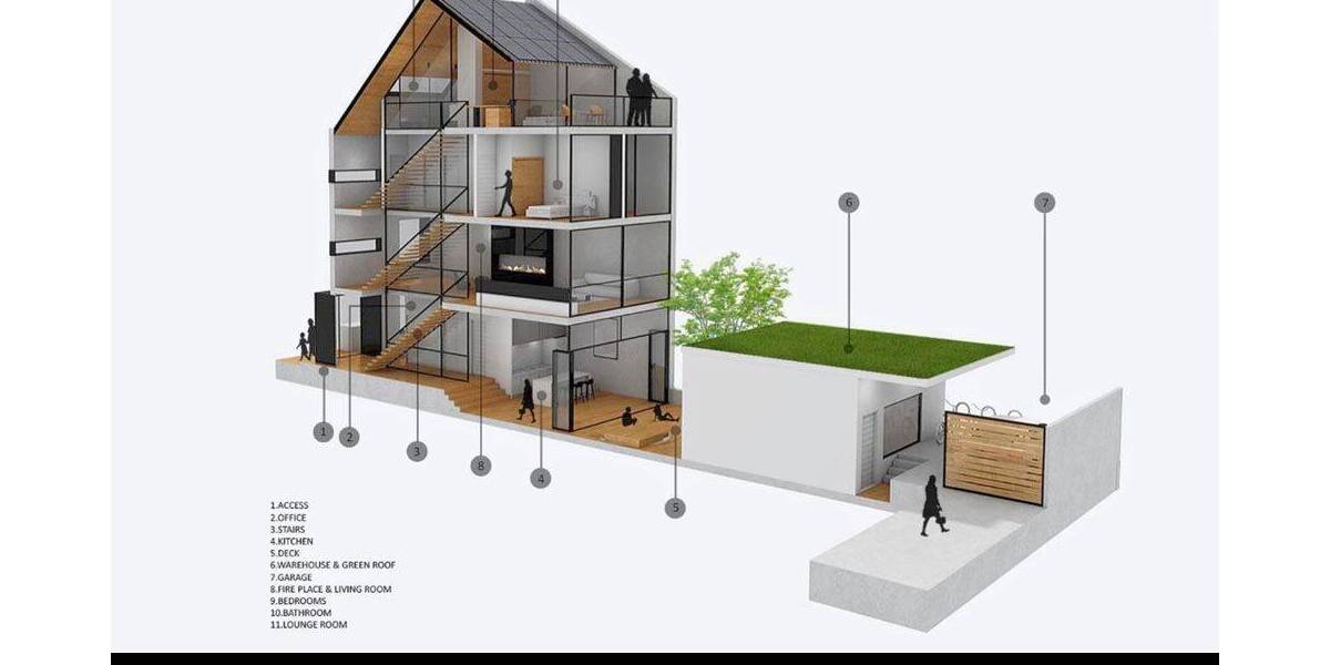 Grundstück Bonn Plittersdorf - 780.000&euro; | Angebot:23947793